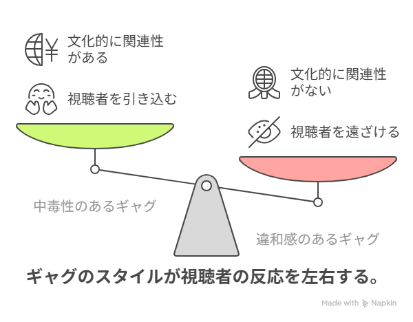 『TO BE HERO X』が「つまらない」と言われる5つの理由(2)