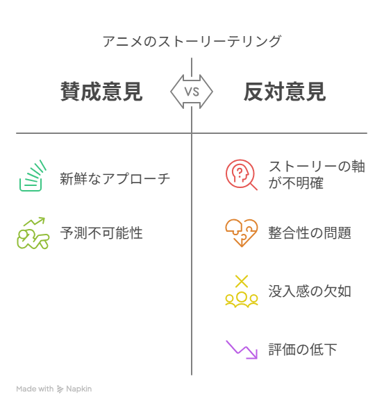 『TO BE HERO X』が「つまらない」と言われる5つの理由(5)