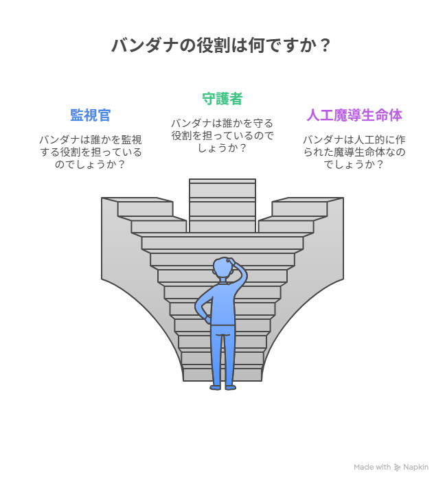 クルトとバンダナ：工房主と人工魔導生命体の物語