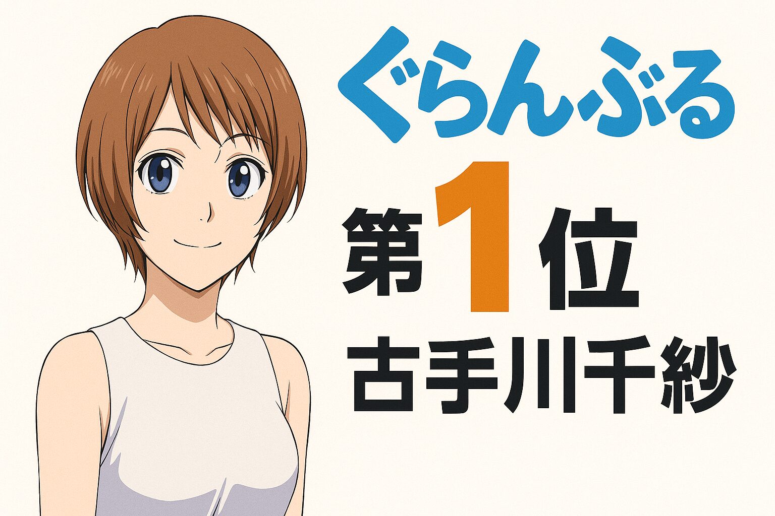 古手川千紗が第1位
