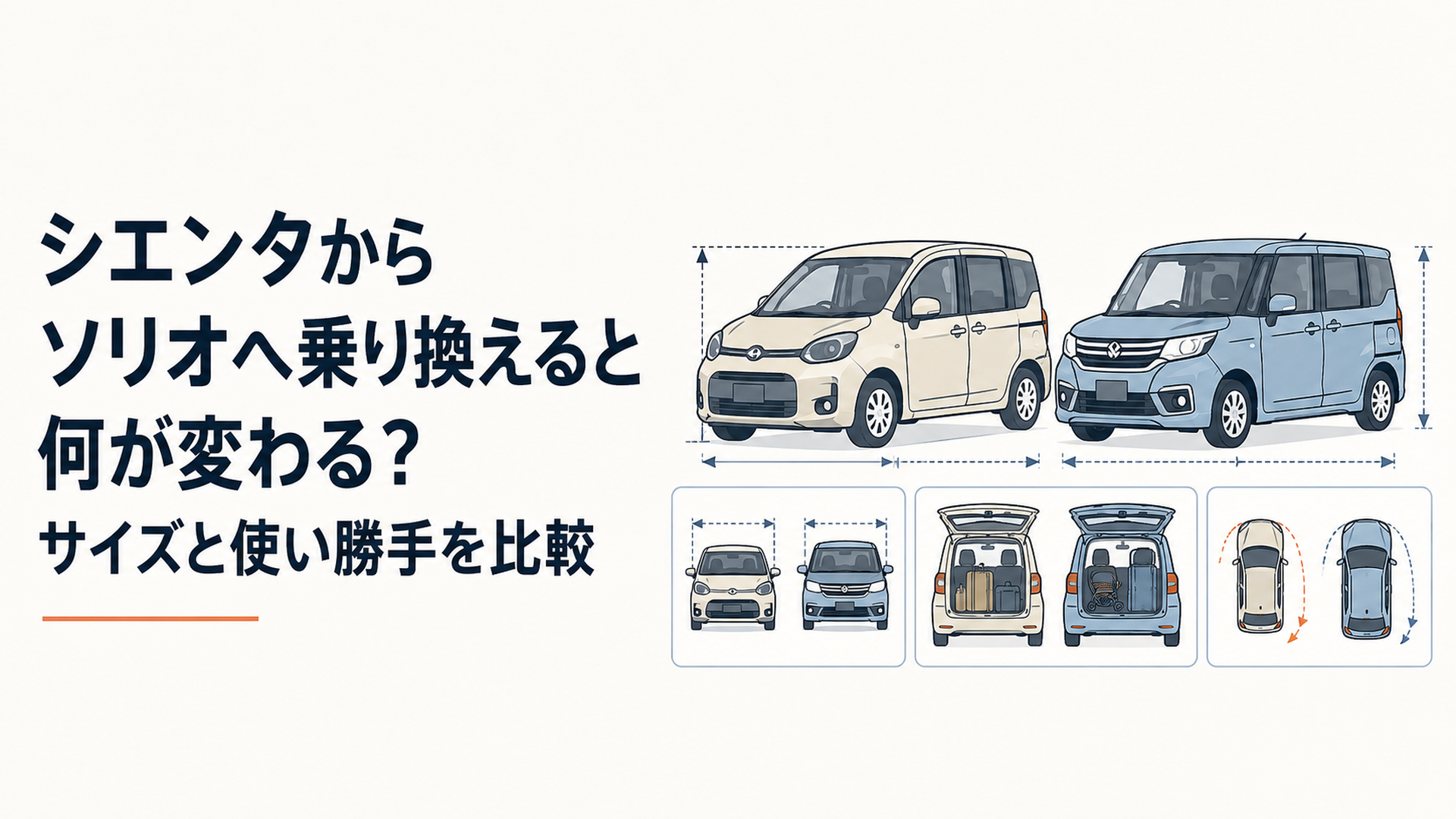 シエンタ風コンパクトミニバンとソリオ風コンパクトハイトワゴンを並べて車体サイズと荷室、取り回しの違いを比較する場面